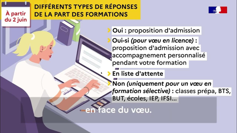 Parcoursup 2025 : Comment gérer la liste d’attente et maximiser vos chances d’admission