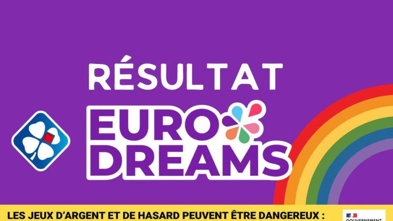 EuroDreams : Résultats du tirage du 2 octobre 2025 et rêves éveillés