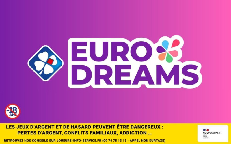 EuroDreams : Résultats du tirage FDJ du 2 octobre 2025 en direct