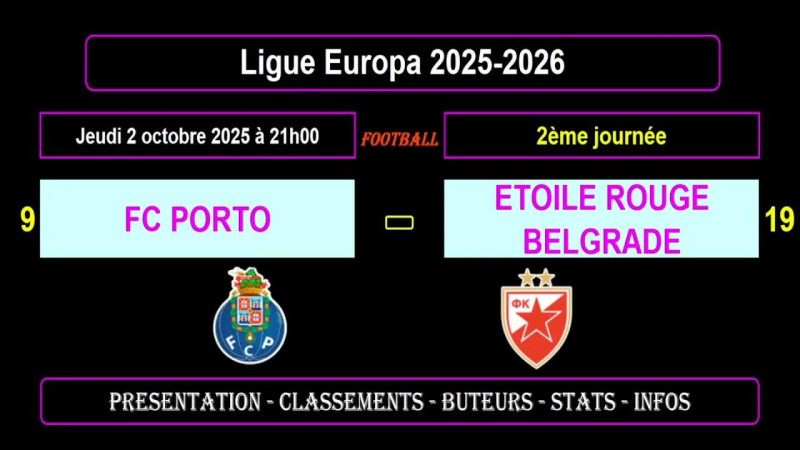 Ligue Europa en feu : Porto vs Étoile Rouge et les surprises U20 Brésil-Maroc