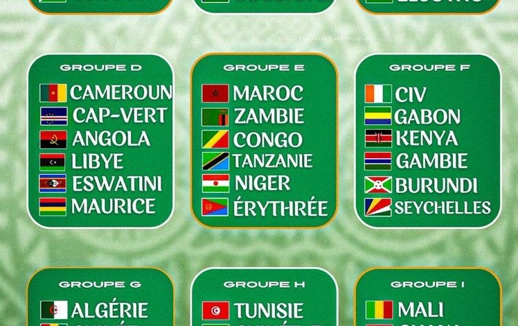 Le tirage au sort des groupes de la Coupe du Monde 2026