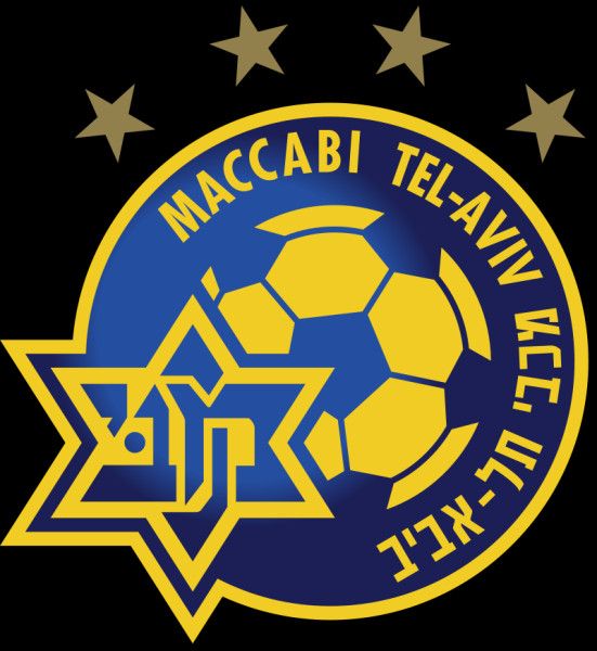 Maccabi Tel-Aviv vs Olympique Lyonnais : Un Match Inoubliable