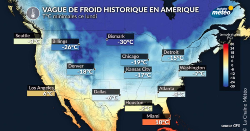 Neige et Météo Vague Froid : La Chaleur du Désarroi