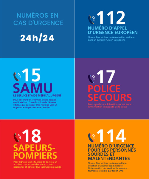 Les Numéros d'Urgence Indisponibles dans le Loiret : Une Alerte FR-Alert en Action