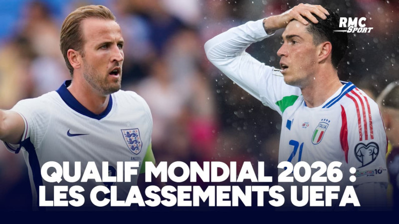 Qualifs Coupe du Monde 2026 : Le Classement des Espoirs et Des Déçus