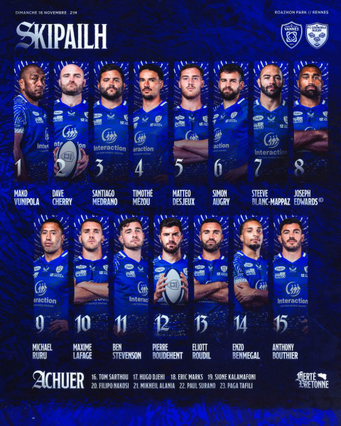 Vannes triomphe face à Grenoble au Roazhon Park : un match mémorable en Pro D2