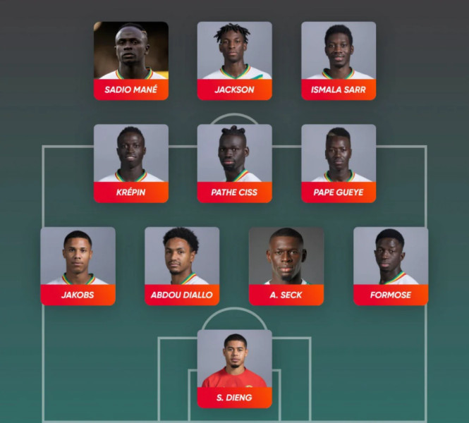 Le Sénégal domine le Bénin et s'assure la première place du groupe D de la CAN 2025