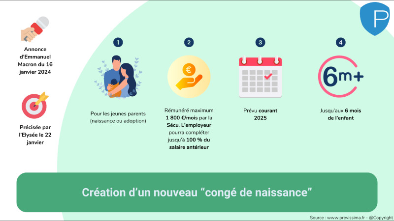 Le nouveau congé de naissance : Une révolution pour les parents en 2026