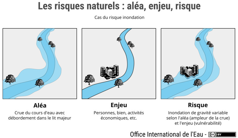 Dramatic Floods in Morocco: A Devastating Impact on Safi and Surrounding Regions