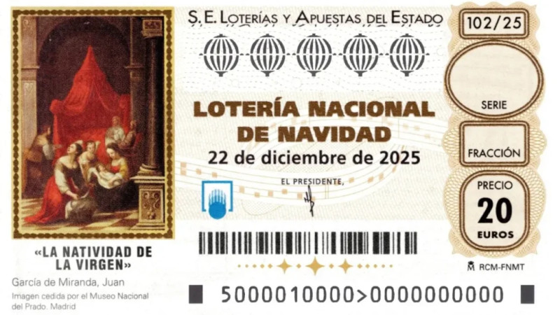 Lotería de Navidad 2025: El sorteo más esperado de la temporada
