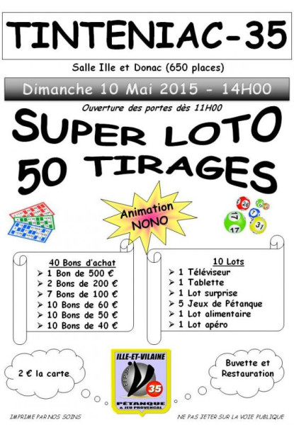 Les Résultats du Loto du 10 Décembre 2025 : Une Nuit de Rêve pour les Joueurs!
