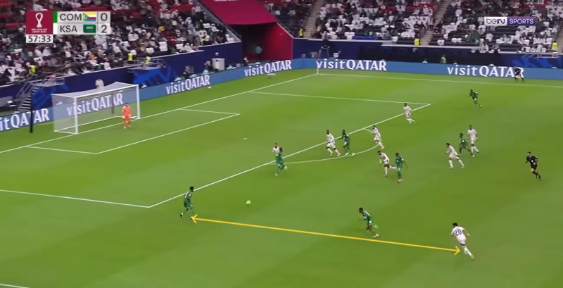 Maroc vs Arabie Saoudite : Un match décisif pour la Coupe Arabe 2025