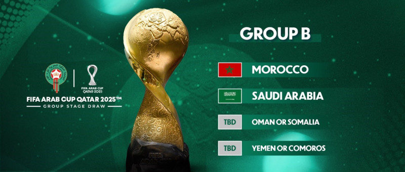 Maroc vs Émirats Arabes Unis : Un match décisif pour la finale de la Coupe Arabe, le 15 décembre 2025 à 14h30 UTC