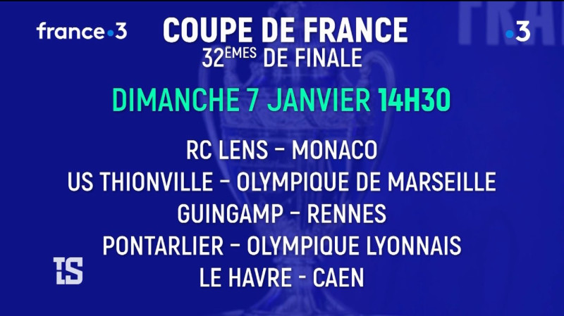 Les 32èmes de Finale de la Coupe de France : Un Multiplex Intense et Passionnant