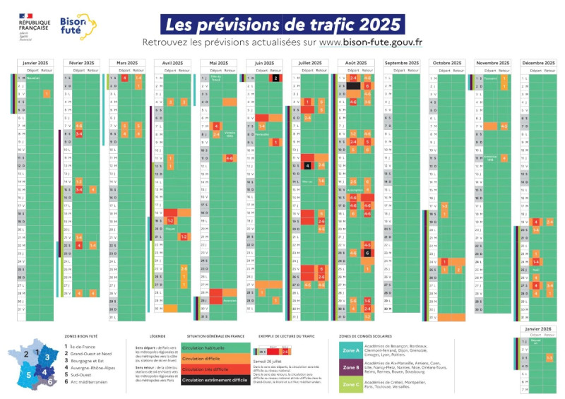 Neige sur les Autoroutes : Bison Futé Anticipe des Embouteillages pour le Réveillon de Noël 2025