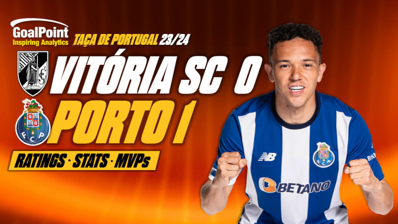 FC Porto et Vitória de Guimarães en Taça da Liga : un match décisif au Estádio do Dragão