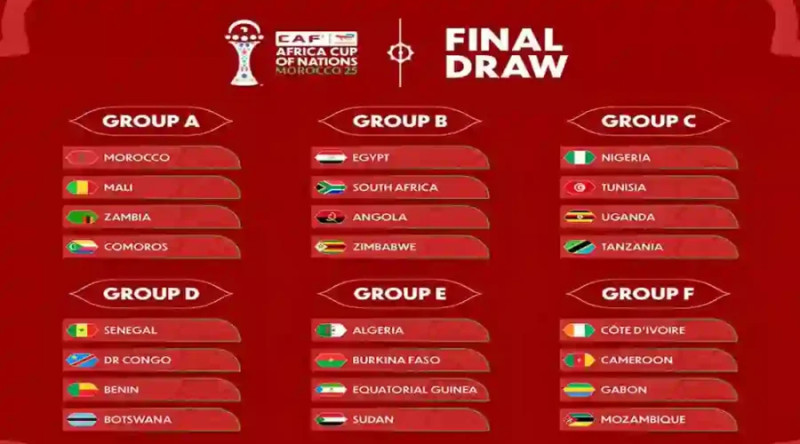 Le Prochain Match du Maroc: Tout ce qu'il faut savoir