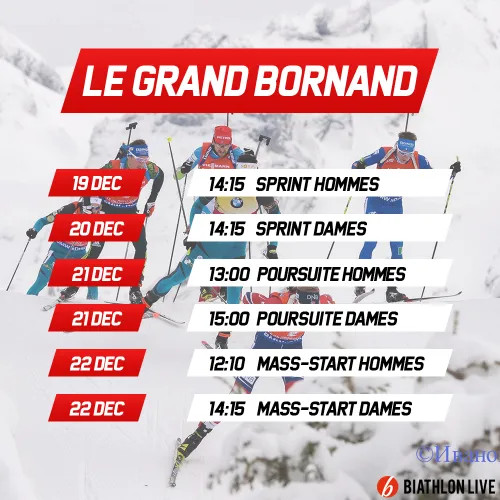 Le Grand Bornand : un programme de biathlon palpitant