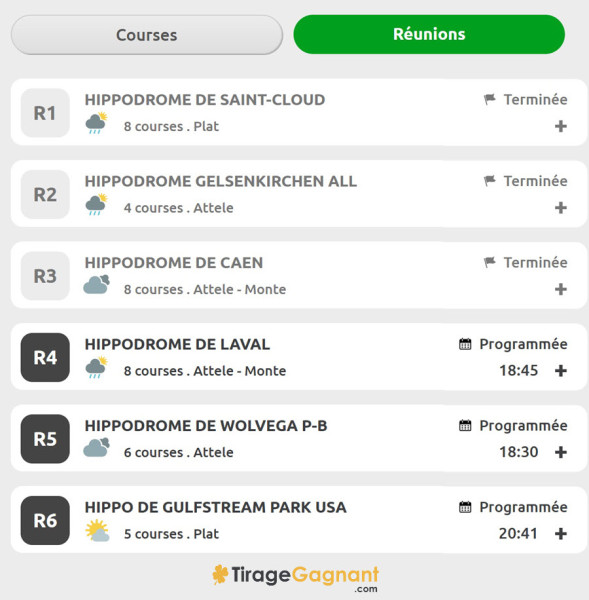 Résultats et Analyse de la Quinté du Jour du 25 Décembre 2025