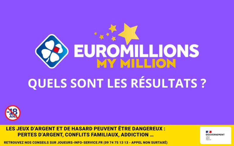 Résultats EuroMillions et My Million du 23 décembre 2025