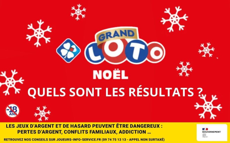 Résultats du Loto du Jeudi 25 Décembre 2025 : Un Noël Enchanté pour les Chanceux !