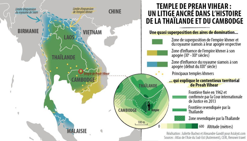 Les relations diplomatiques entre le Cambodge et la Thaïlande : Un aperçu des tensions et des alliances