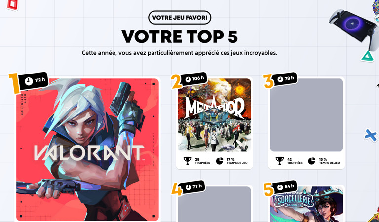 PlayStation 2025 Wrap-Up: Découvrez vos moments de jeu préférés de l'année