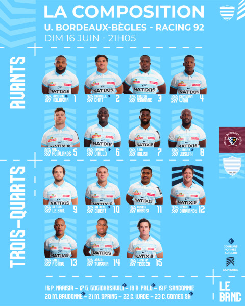 Bordeaux-Bègles écrase Racing 92 en Top 14 : une victoire cinglante et spectaculaire