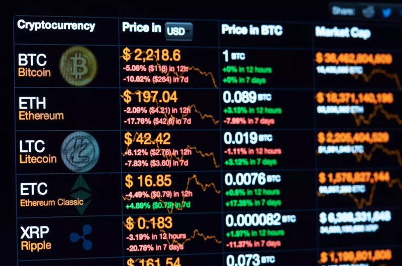 La montée en puissance de la cryptomonnaie et ses implications