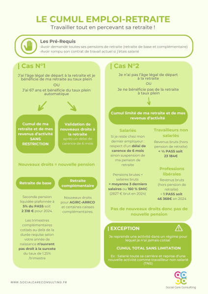 Réforme du cumul emploi-retraite 2026 : Ce qu'il faut savoir