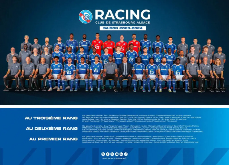 Le Racing Club de Strasbourg Alsace : Un Phare du Football Français