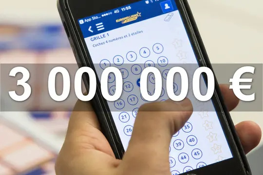 Résultats du Loto du 26 Janvier 2026