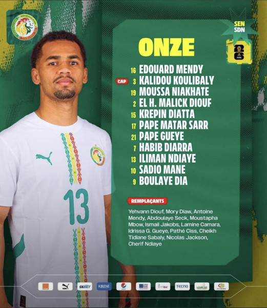 Lions de la Teranga : Sénégal Qualifié pour les Quarts de Finale de la CAN 2025