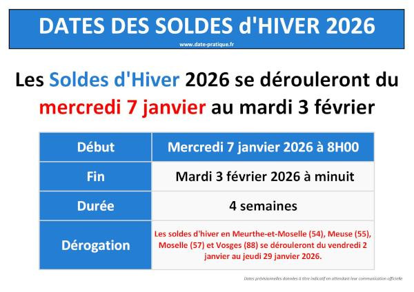 Les Soldes d'Hiver 2026: Une Opportunité Incontournable pour les Amateurs de Bons Plans