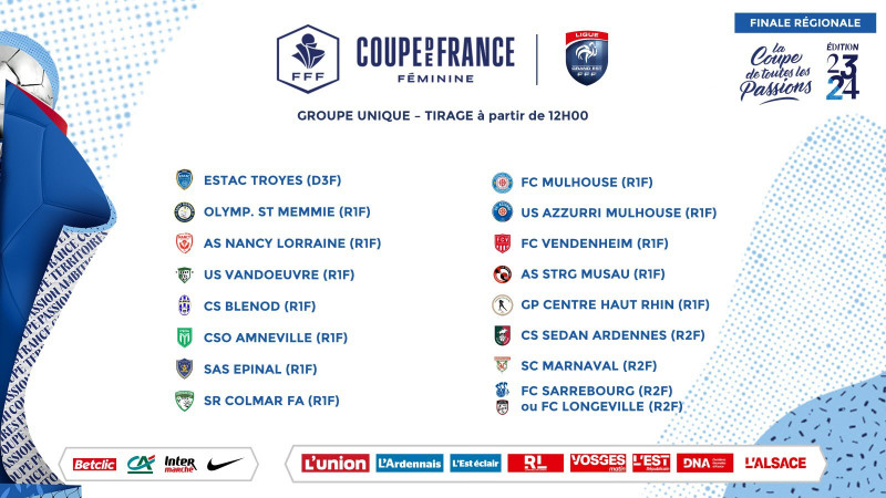 Les tirage au sort de la Coupe de France 2026 : Un Moment Décisif pour les Clubs