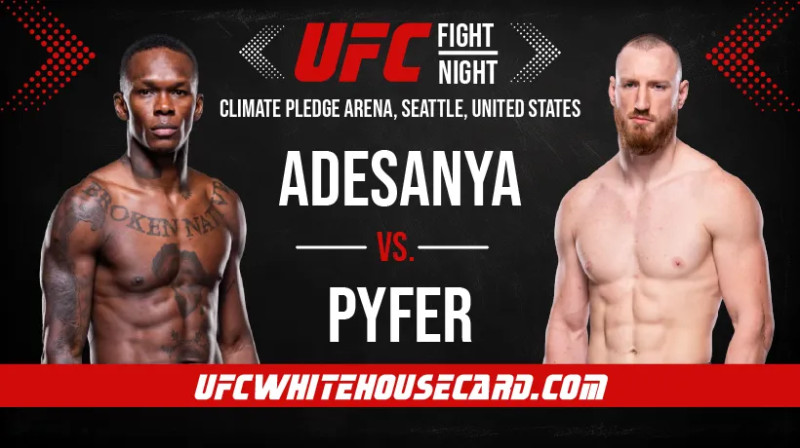 Pyfer Stuns Adesanya: UFC Fight Night Delivers Shocking Outcome