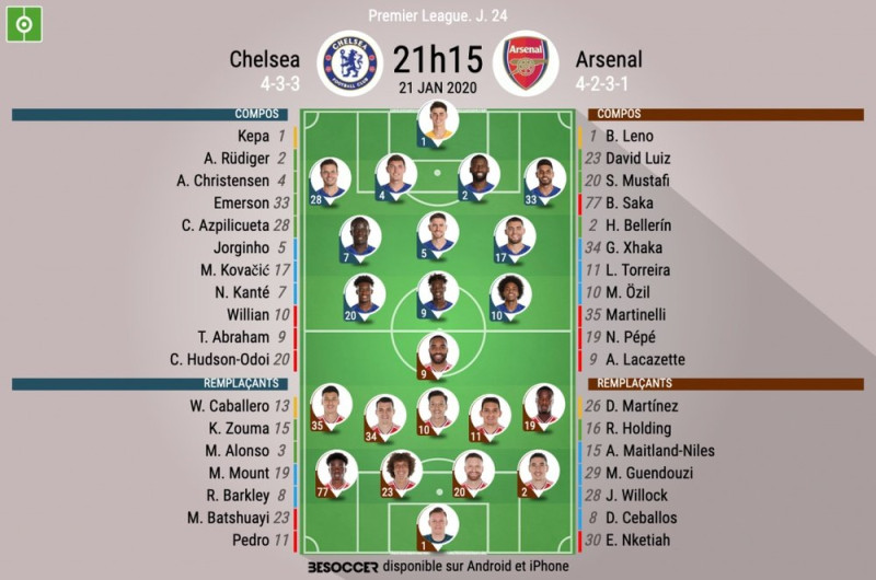 Arsenal - Chelsea : L'Emirates Stadium en liesse
