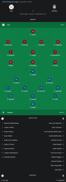 Atalanta Crumbles Under Bayern Munich's Dominance in Champions League Showdown