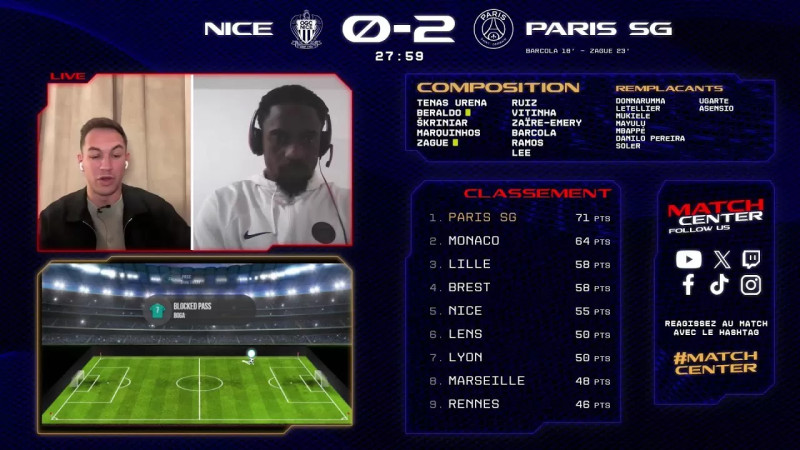 La Bataille des Géants: OGC Nice vs Paris Saint-Germain FC, un Match Épique à l'Allianz Riviera