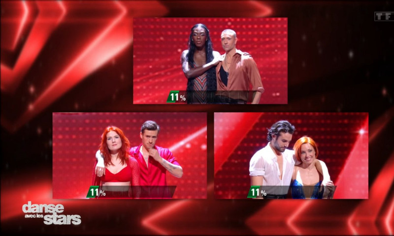 Danse avec les stars : Qui a été éliminé ce vendredi 13 mars 2026 ?