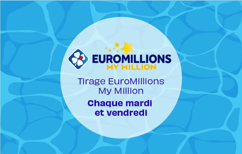La Roue du Destin: EuroMillions du 17 Mars 2026