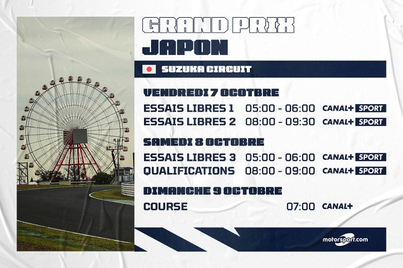 Le Grand Prix du Japon 2026 : Une Étape Cruciale en Formule 1