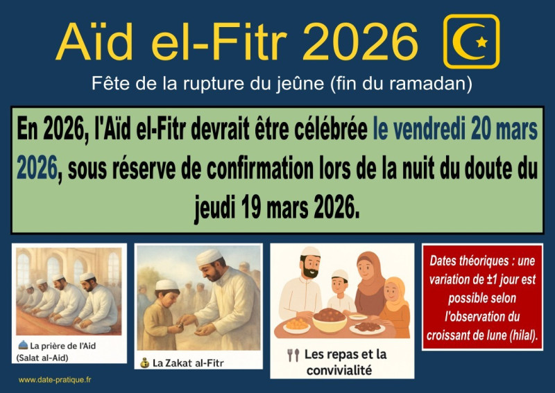 La Fin du Ramadan 2026: Tout ce qu'il faut savoir sur Eid al-Fitr