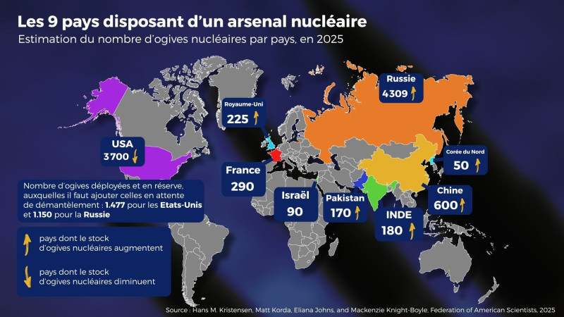 La Guerre Iran-Israël et ses Répercussions sur les Marchés Mondiaux du Pétrole