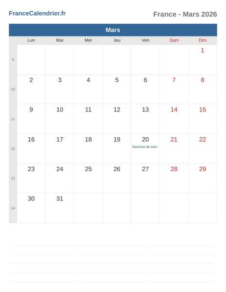 Horoscope du 20 mars 2026: Ce que les étoiles ont en réserve pour chaque signe astrologique