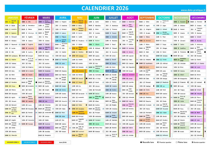 Le Premier Jour du Printemps 2026 : Ce que Vous Devez Savoir