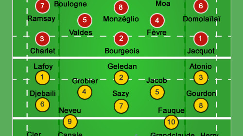 La Victoire de La Rochelle Face À Pau : Un Tournoi Déterminant