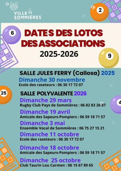 Loto du 23 mars 2026 : Une soirée de suspense à Manille