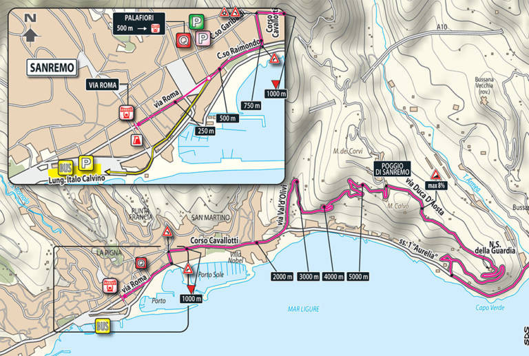 Milan-San Remo 2026 : Le Monument de la Primavera en Direct