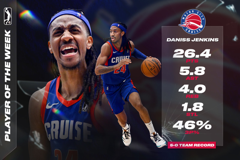 Pistons Dominate Lakers in Thrilling 113-110 Victory